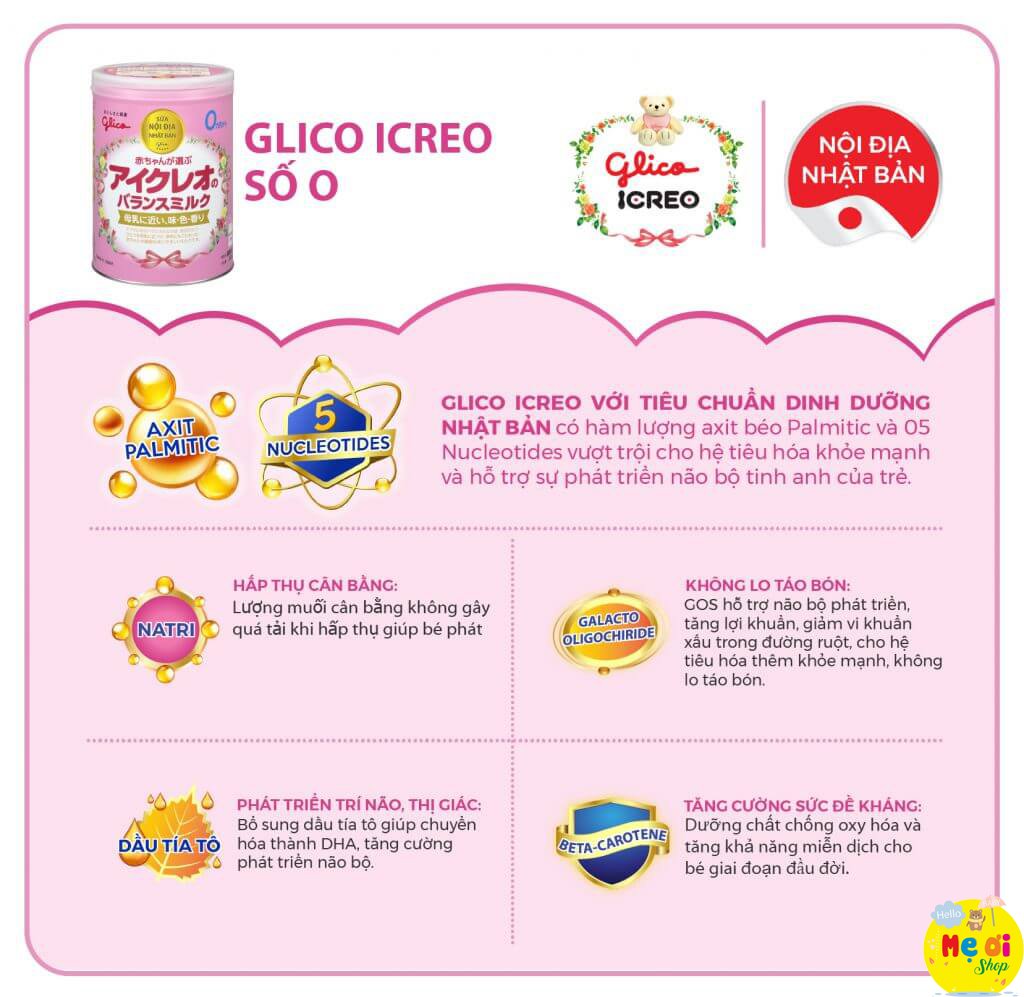 Sữa Icreo Glico có độ đậm đặc nhất và có nhiều dưỡng chất nhất
